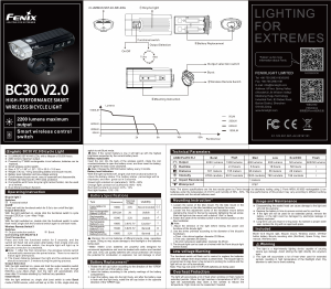 Handleiding Fenix BC30 V2.0 Fietslamp