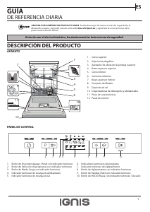 Manual de uso Ignis ABE 2B19 A X Lavavajillas