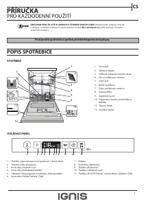 Manuál Ignis ACIC 3C24 Myčka na nádobí