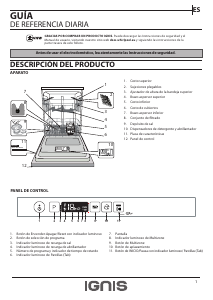 Manual de uso Ignis ACIC 3C24 Lavavajillas