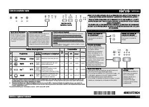 Mode d’emploi Ignis ADL 352 IP Lave-vaisselle