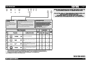 Manual Ignis ADL 448/4 Dishwasher