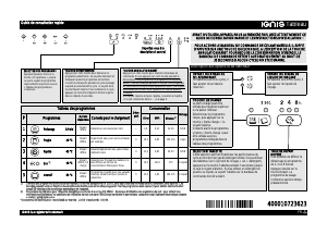 Mode d’emploi Ignis ADL 561 Lave-vaisselle