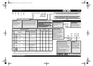 Manual Ignis ADL 600 Máquina de lavar louça