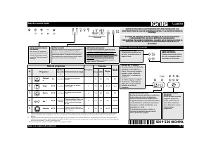Manual de uso Ignis ADL 600 Lavavajillas