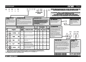 Manual Ignis ADL 600 Dishwasher