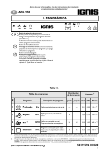 Manual de uso Ignis ADL 950 Lavavajillas
