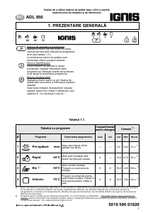 Manual Ignis ADL 950 Maşină de spălat vase