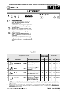 Handleiding Ignis ADL 950 Vaatwasser