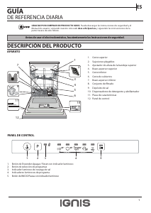 Manual de uso Ignis AIE 2B19 A Lavavajillas