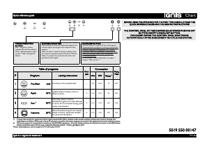 Manual Ignis LPA 55/WH Dishwasher