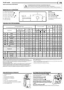 Mode d’emploi Ignis LTE 7312/1 EX/N Lave-linge