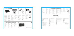 Handleiding Logitech K200 Toetsenbord