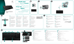 Bruksanvisning Logitech K300 Tastatur