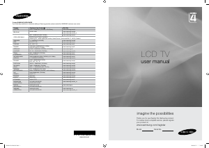 Manual Samsung LE22B455C8W LCD Television