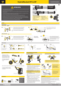 Manual de uso Topeak HybridRocket MT Bomba de bicicleta