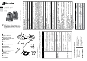 Manual Electrolux EQP02 Aspirador