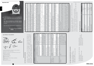 Manual Electrolux GO101 Aspirador