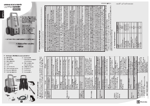 Manual Electrolux UWS10 Máquina de limpeza a alta pressão