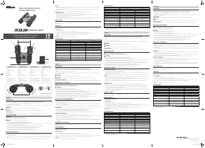 Mode d’emploi Nikon Aculon A30 10x25 Jumelles