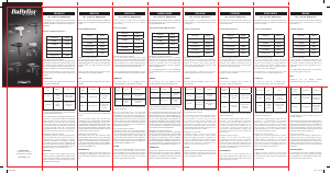 Manuale BaByliss 6610DE Le Pro Asciugacapelli