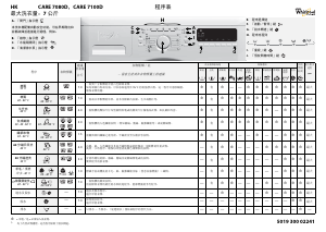 说明书 惠而浦Care 7080 D洗衣机