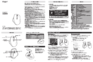 説明書 デジオツー MUS-BKF157BK マウス