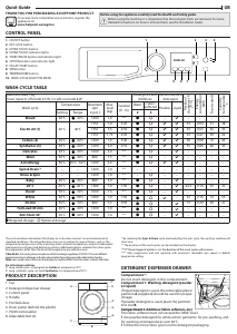 Handleiding Hotpoint NSWM743UWUKN Wasmachine