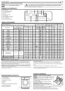 Manuale Indesit MTWE 91284 W IT Lavatrice