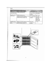 Mode d’emploi Airlux RC340PC Réfrigérateur combiné
