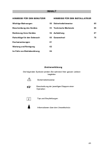 Bedienungsanleitung Zanussi ZCG3210W-1 Herd