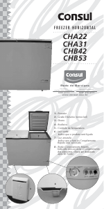 Manual Consul CHA31 Congelador