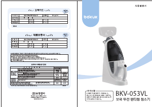 사용 설명서 보국 BKV-053VL 휴대용 진공청소기
