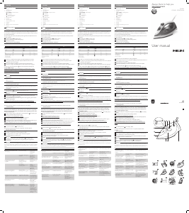 Manuale Philips GC1433 Ferro da stiro