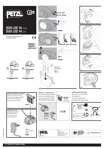 Manuale Petzl Duo LED 14 Torcia