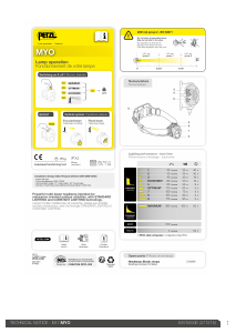 사용 설명서 Petzl Myo 손전등